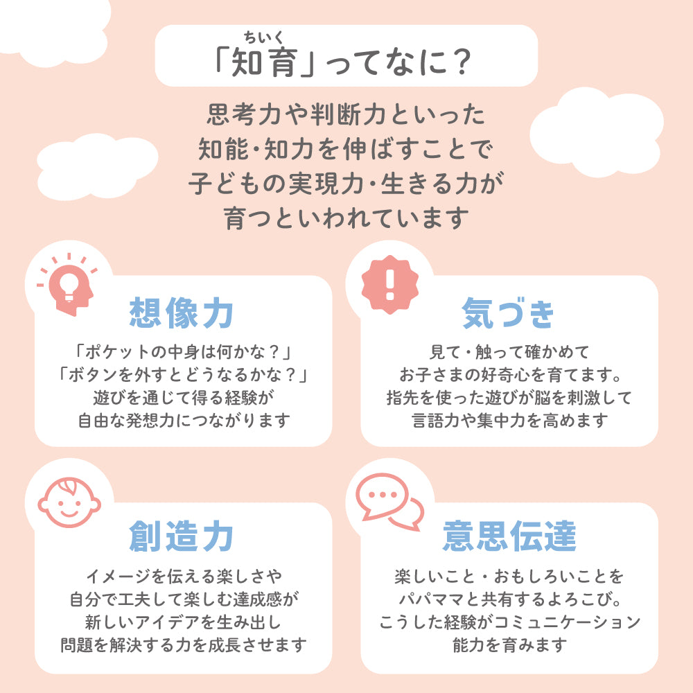 ベビー 知育スウェット(ドーナッツ)